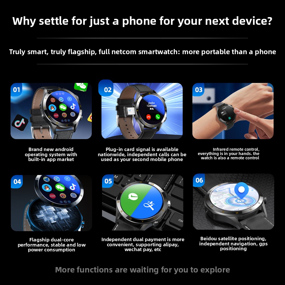 Relógio Inteligente 4G com Slo - French Connection Watches Smartwatch App avaliação e preço