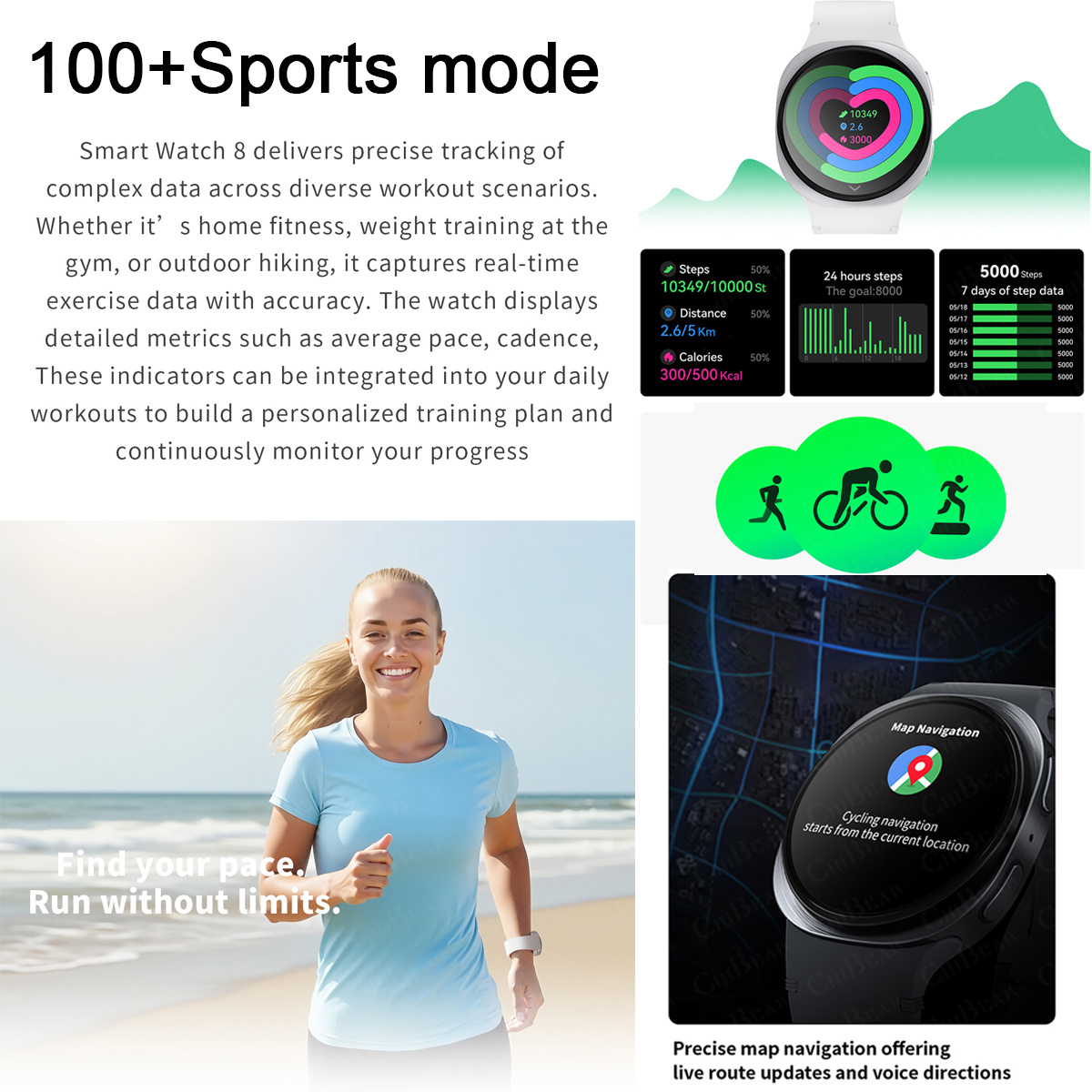 Novos Relógios 2026: Smartwatc - Smartwatch New Watches For Women avaliação e preço