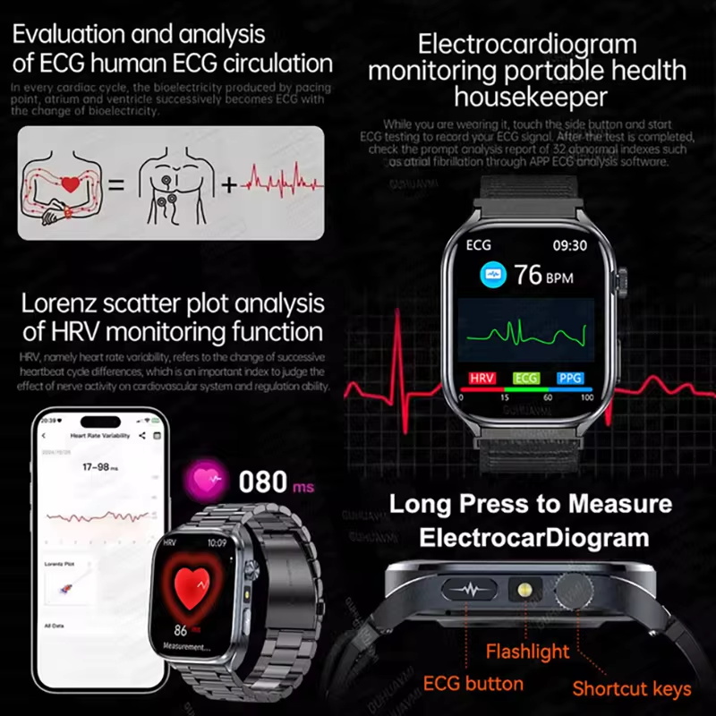 2026 Novo Relógio Inteligente  - Smartwatch Square Watches For Men avaliação e preço